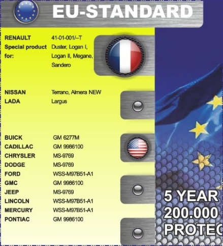 Антифриз ANTIFREEZE Samson EU-Standart G12, (Желт) 10 кг фото 3