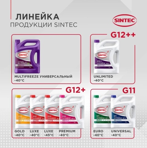 Антифриз Sintec LUXE  G12+  красный 10л фото 9