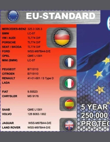 Антифриз ANTIFREEZE Samson EU-Standard G12+ 1кг (красн.)  Carboxylate long life  фото 3