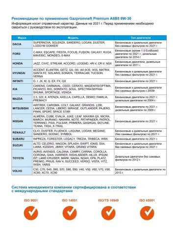 5w30 Gazpromneft Premium A5/B5  масло  (1л /0,85кг)    253142584 фото 3