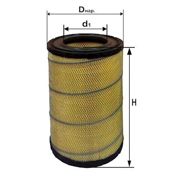 ФИЛЬТР ВОЗД. ДИФА 4325 (C 31 1254) SCANIA: 4 (94-164),G (G230 - G490),P (P230 - P490),R (R230 - R730 фото 1