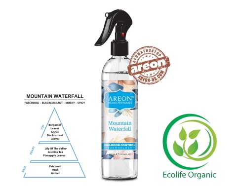 Нейтрализатор запахов AREON HOME PERFUMES 300 ml Mountain Waterfall (Горный водопад) фото 1